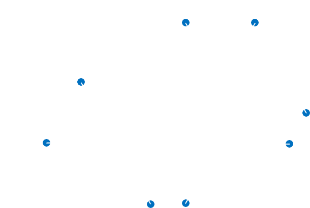 window-solution
